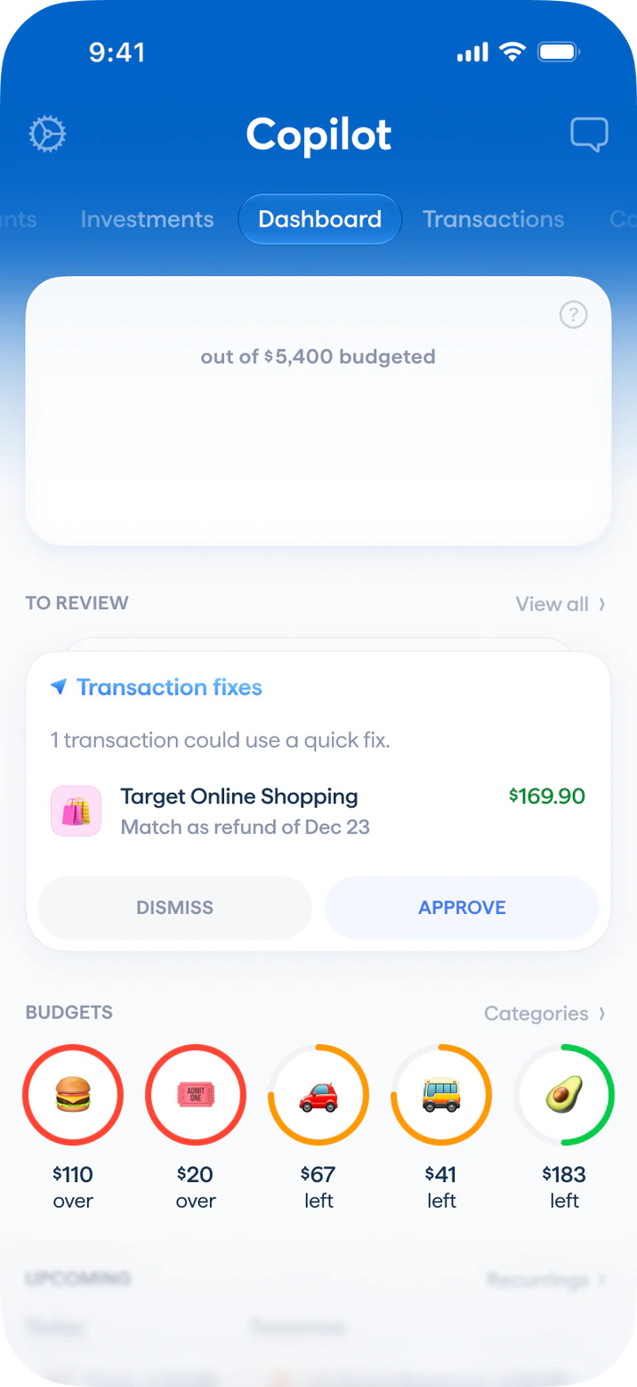 Copilot dashboard: $2,272 left out of $5,400 budgeted